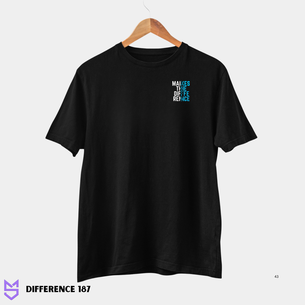 Difference 187